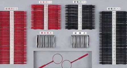 �(y��n)���RƬ��z����ע�����(xi��ng)